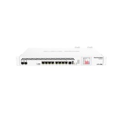 Mikrotik CCR1036-8G-2S+EM Router
