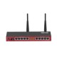 Mikrotik RB2011UiAS-2Hnd-IN Router