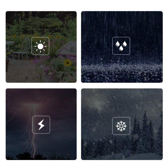 Wavlink WL-WN572HG3 AERIAL HD4–AC1200 Dual-Band High Power Outdoor