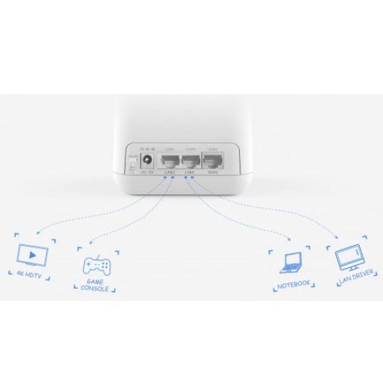 Wavlink WN535K3 AC1200 Hallo Base Whole Home Mesh Router (Touchlink)