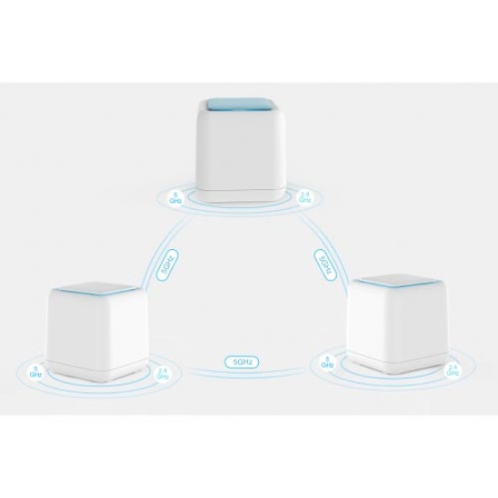 Wavlink WN535K3 AC1200 Hallo Base Whole Home Mesh Router (Touchlink)