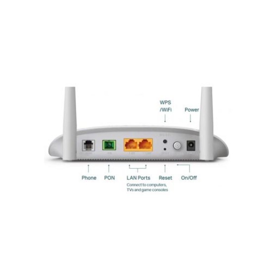 TP-Link XN020-G3V 300Mbps Wireless Gigabit VoIP GPON Router