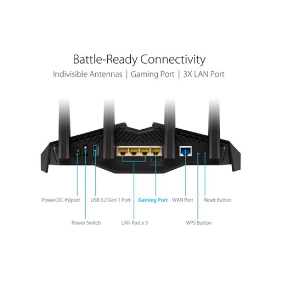 Asus RT-AX82U AX5400 Dual-Band Wi-Fi 6 Gigabit Gaming Router