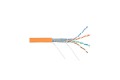 Rosenberger Cat6A 23AWG UTP Cable 305M | CP11-171-12